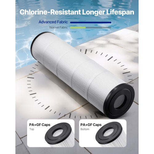 Pool Filter Cartridge 4x 105 Sq Ft Spa Hot Tub Filter Cartridge