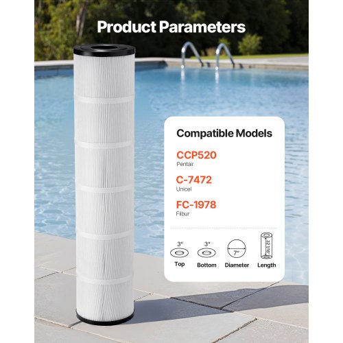 Pool Filter Cartridge 4x 130 Sq Ft Spa Hot Tub Filter Cartridge