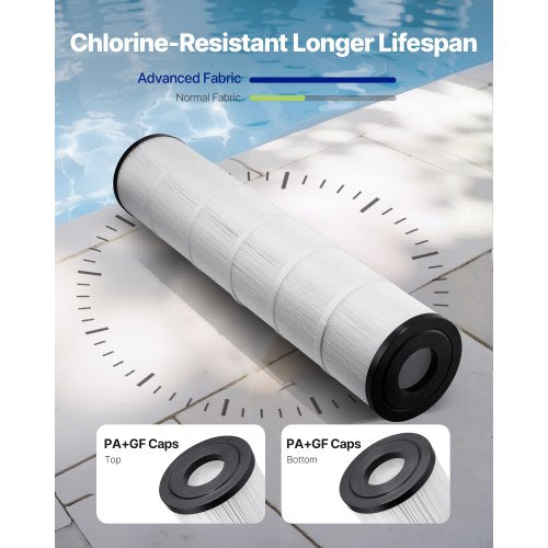Pool Filter Cartridge 4x 130 Sq Ft Spa Hot Tub Filter Cartridge