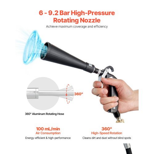 Car Cleaning Gun 692 Bar HighPressure Air Blow Gun with 2 Set Nozzles