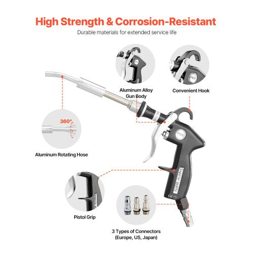 Car Cleaning Gun 692 Bar HighPressure Air Blow Gun with 2 Set Nozzles