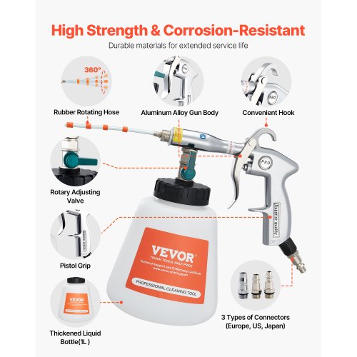 Car Cleaning Gun 692 Bar HighPressure Air Blow Gun with 2 Set Nozzles