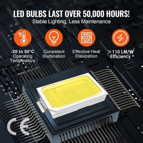 Hexagon Garage Lights 26400LM 6500K 5 Grid Systems Honeycomb Hexagonal