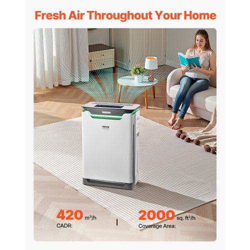 Air Purifier Covers Up to 2000 ft² in One Hour True HEPA 13 Filter 36dB