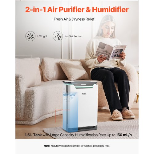 Air Purifier Covers Up to 2000 ft² in One Hour True HEPA 13 Filter 36dB