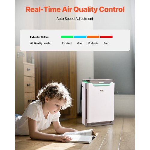 Air Purifier Covers Up to 2000 ft² in One Hour True HEPA 13 Filter 36dB