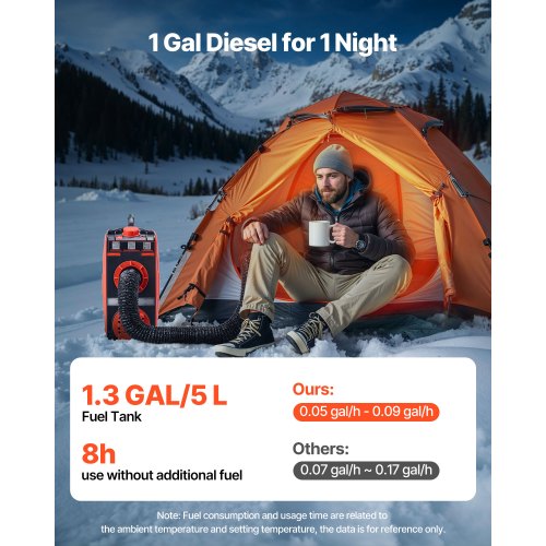 Diesel Heater 8Kw Dc 12V All In One Portable Air With Bluetooth App Control