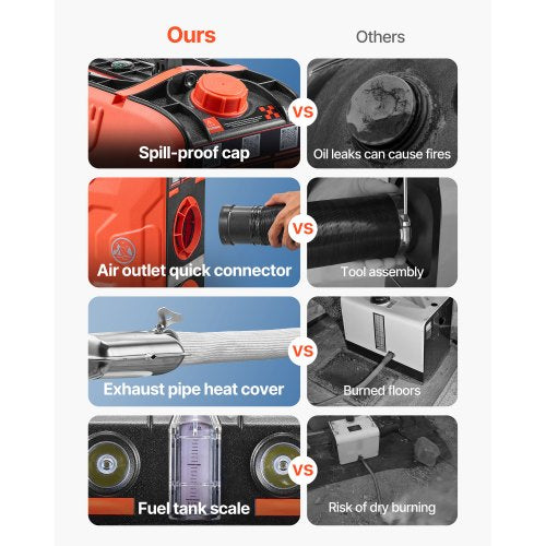 Diesel Heater 8Kw Dc 12V All In One Portable Air With Bluetooth App Control