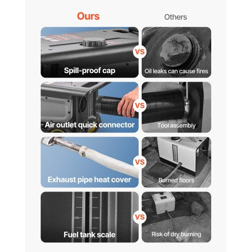 Diesel Heater 8Kw Dc 12V24V All In One Portable Air With Bluetooth App Control