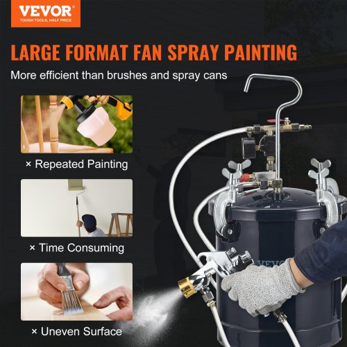 Spray Paint Pressure Pot Tank 10L2.5gal Air Paint Pressure Pot 15mm4mm