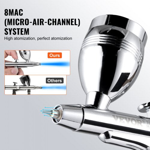 Airbrush Gun Dual Action Gravity Feed with 0.3 mm and 0.5 mm Nozzles