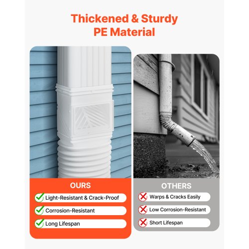 Gutter Downspouts Downspout Diverter Rainwater Collection System Fits for 2x3