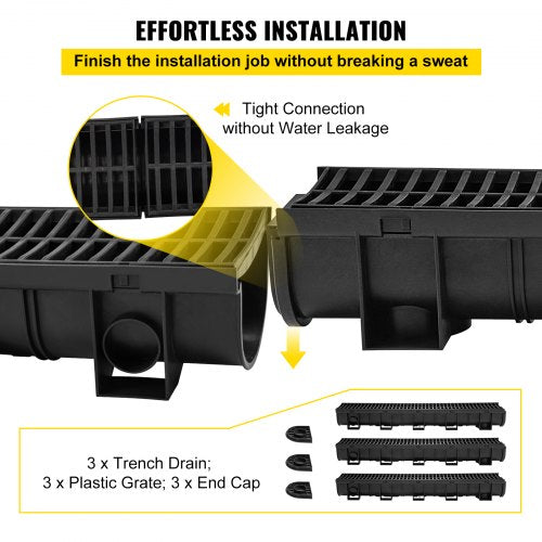 Trench Drain System58x52x39.4Inch HDPE Drainage TrenchChannel Drain