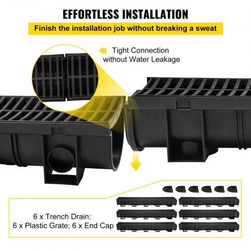 Trench Drain System Channel Drain with Plastic Grate 59x51Inch HDPE
