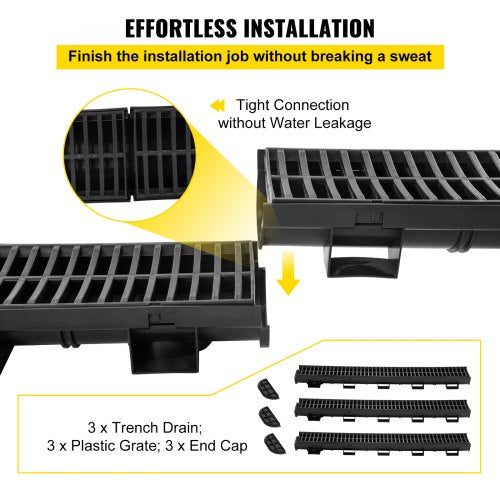 Trench Drain System Channel Drain with Plastic Grate 57x31Inch HDPE