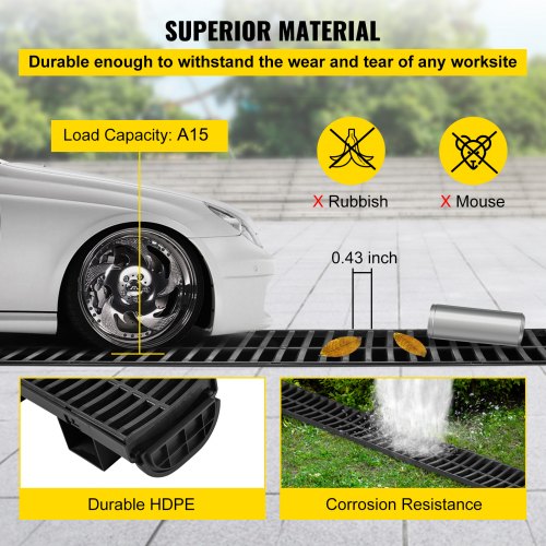 Trench Drain System Channel Drain with Plastic Grate 57x31Inch HDPE