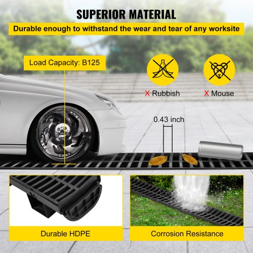 Trench Drain System Channel Drain with Plastic Grate 58x31Inch HDPE