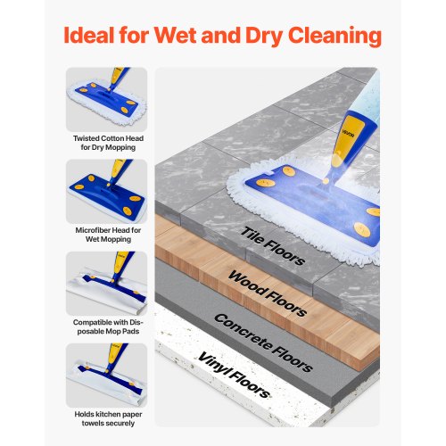 Spray Mop with 3 Washable Pads for Dry and Wet Floor Cleaning and a 27oz