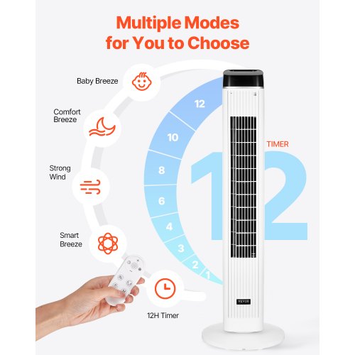 Tower Fan 22 fts Velocity Quiet Floor Fan 70° Oscillating Fans for Indoors