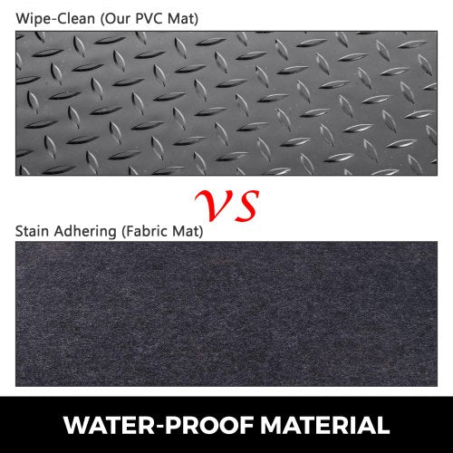Garage Floor Mats 2 Rolls 17 x 3.6 Ft Garage Mat 2.5mm Thickness Black