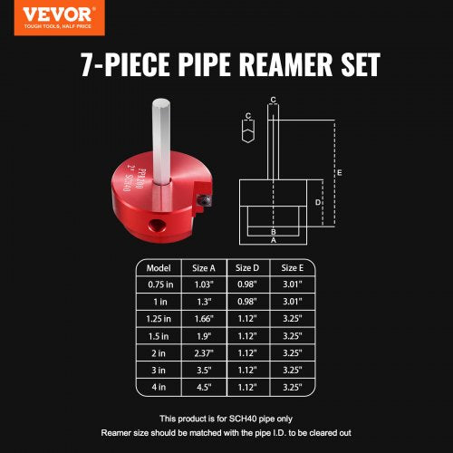 PVC Pipe Reamer Kit Aluminum Alloy PVC Pipe Fitting Reamer Plumbing Tools
