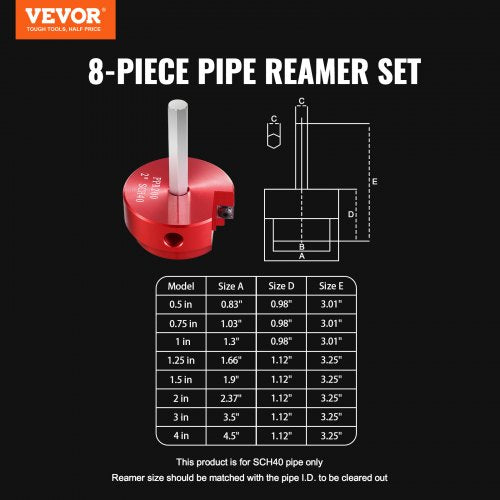 PVC Pipe Reamer Kit Aluminum Alloy PVC Pipe Fitting Reamer Plumbing Tools