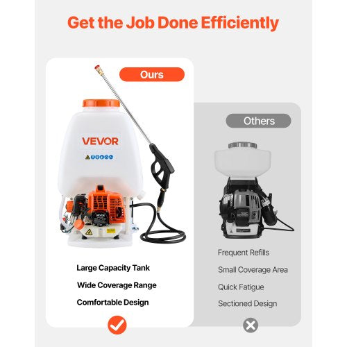 Gas Powered Backpack Sprayer 265CC9HP Engine Garden Sprayer with 65