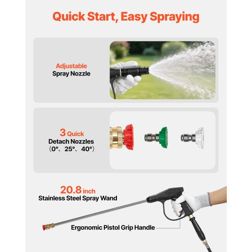 Gas Powered Backpack Sprayer 265CC9HP Engine Garden Sprayer with 65