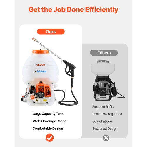 Gas Powered Backpack Sprayer 265CC9HP Engine Garden Sprayer with 5