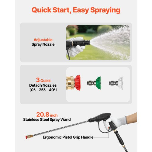 Gas Powered Backpack Sprayer 265CC9HP Engine Garden Sprayer with 5