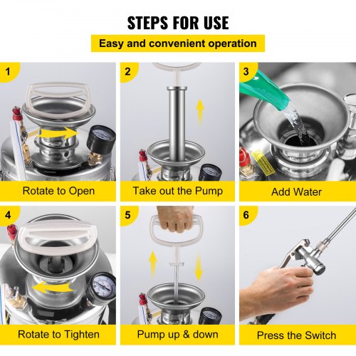3 Gallon Stainless Steel Sprayer 20 Wand 3FT Reinforced Hose Hand Pump