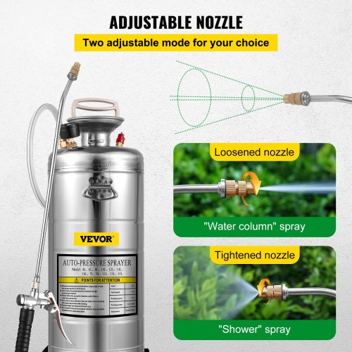 35Gal Stainless Steel Sprayerl Set with 20 Wand Handle 3FT Reinforced