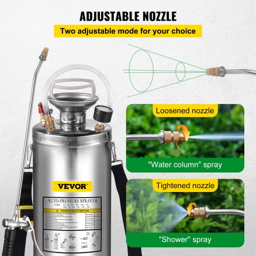 2Gal Stainless Steel Sprayer Set with 20 Wand Handle 3FT Reinforced