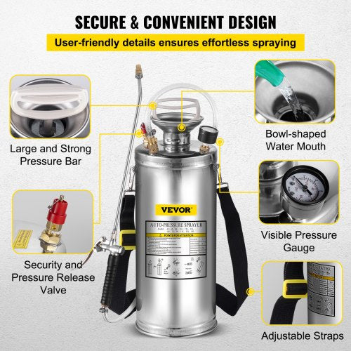 2Gal Stainless Steel Sprayer Set with 20 Wand Handle 3FT Reinforced