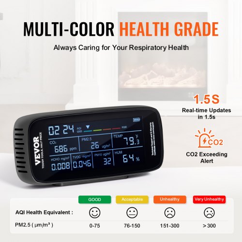 Air Quality Monitor 9IN1 CO2 Temperature Humidity Formaldehyde TVOC