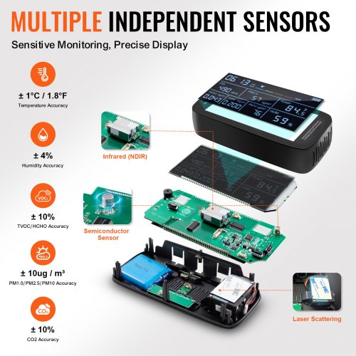Air Quality Monitor 9IN1 CO2 Temperature Humidity Formaldehyde TVOC