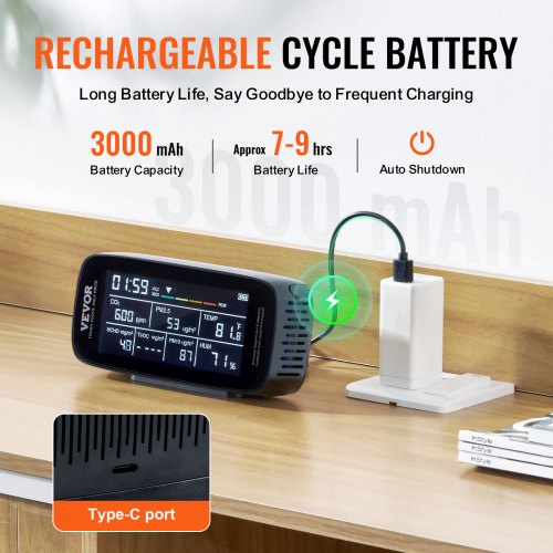 Air Quality Monitor 9IN1 CO2 Temperature Humidity Formaldehyde TVOC