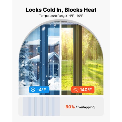 Clear PVC Strip Curtain 84 in Height x 42 in Width x 008 in Thickness 7