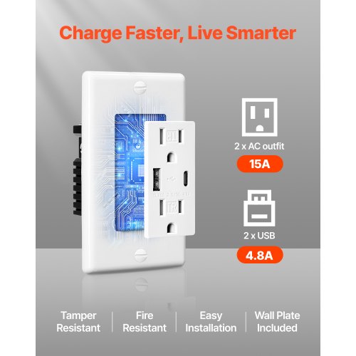 USB Wall Outlet 24 W 15A Tamper Resistant Electrical Outlet with 1 Type C