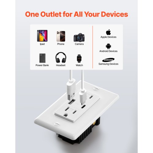 USB Wall Outlet 24 W 15A Tamper Resistant Electrical Outlet with 1 Type C