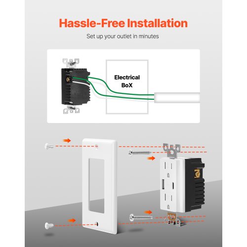 USB Wall Outlet 24 W 15A Tamper Resistant Electrical Outlet with 1 Type C