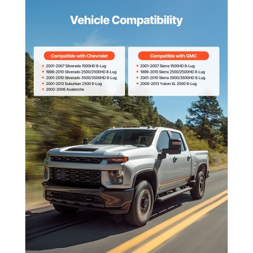 3 Inch Front Leveling Lift Kit for 20012010 Chevy SilveradoGMC Sierra