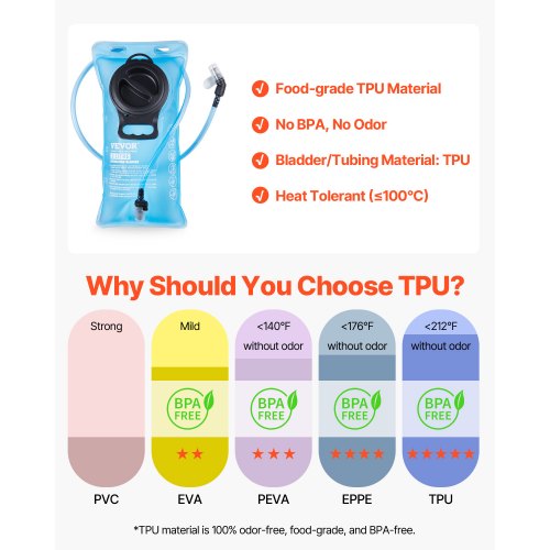 Hydration Backpack with 2L TPU Water Bladder Hydration Pack Backpack