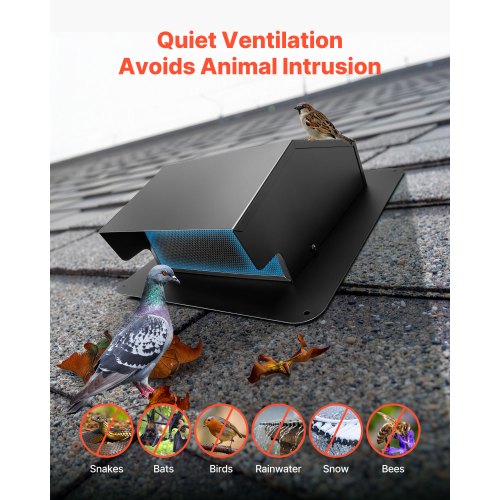 8 inch Hooded Wall Vent Cover Square AC Vent Gable Cover Premium SPCC
