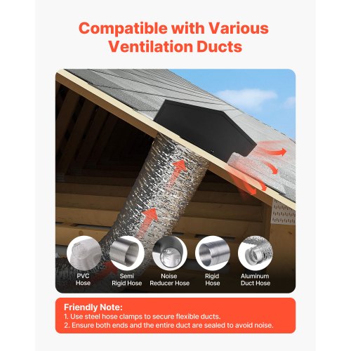 8 inch Hooded Wall Vent Cover Square AC Vent Gable Cover Premium SPCC
