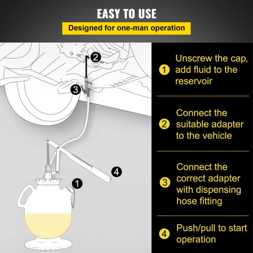 Transmission Fluid Pump Manual ATF Refill System Dispenser Oil and Liquid