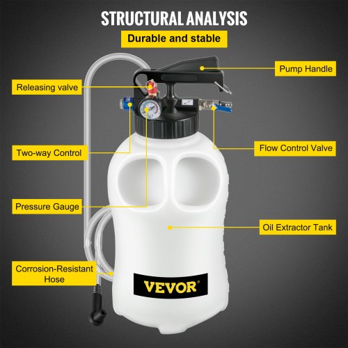 Transmission Fluid Pump 2 Way ATF Refill System Dispenser Oil and Liquid