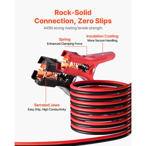 Jumper Cables for Car Battery 20 Feet 4 Gauge Heavy Duty Automotive