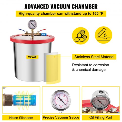 3 Gallon Vacuum Chamber Kit Stainless Steel Degassing Chamber 12L Vacuum