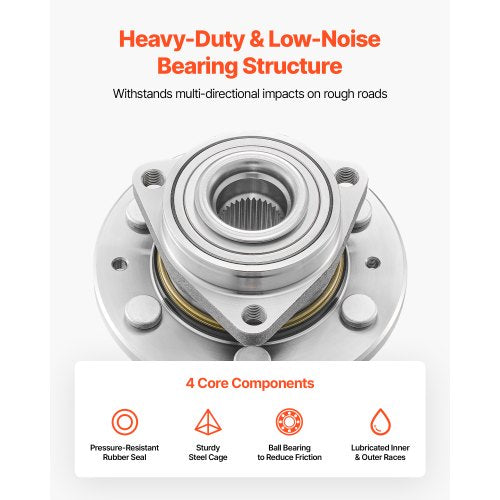 2PCS Front Wheel Bearing Hub Assembly Fit for 2020 Cadillac Escalade Base